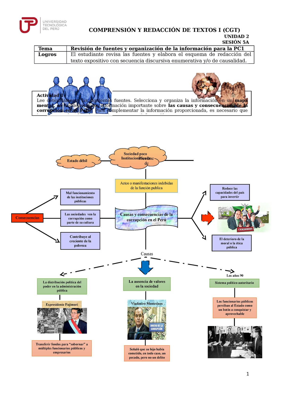 CRT1 - Causa y consecuencias de la corrupción en el Perú - Fuentes PC1 -  COMPRENSIÓN Y REDACCIÓN DE - Studocu