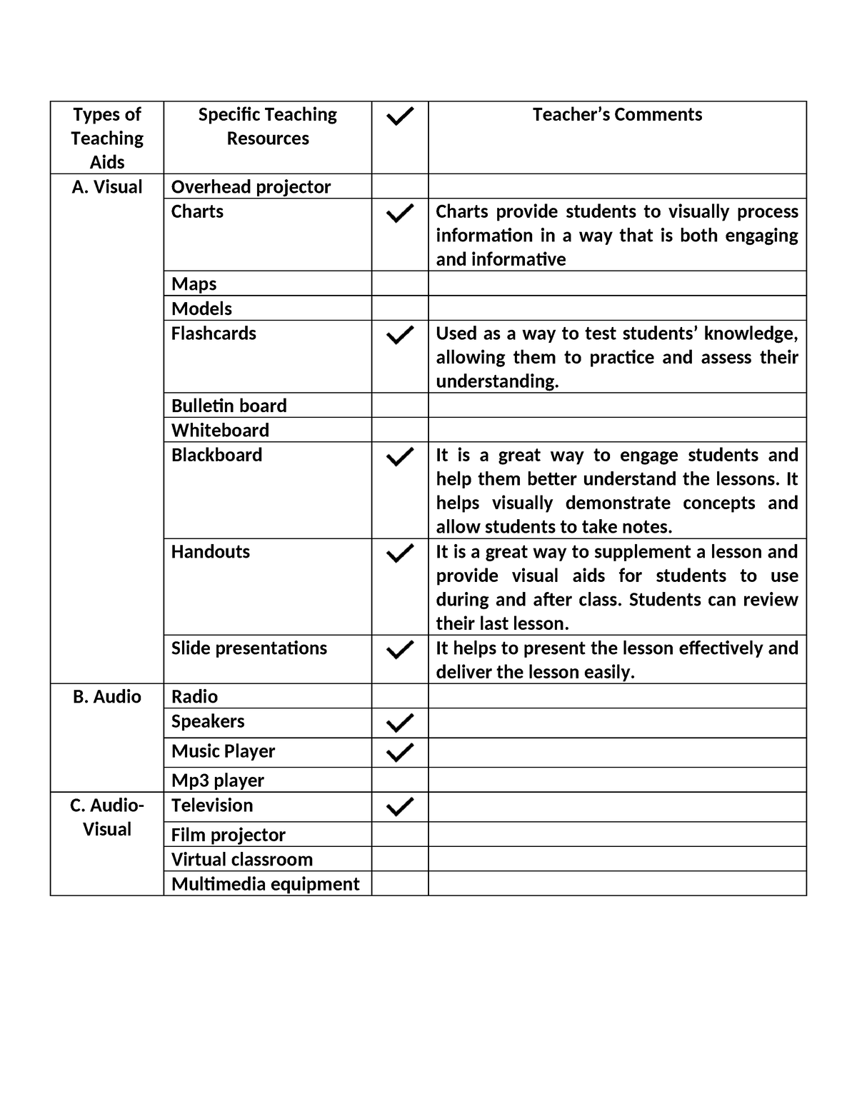 types-of-teaching-aids-jgfyg-types-of-teaching-aids-specific