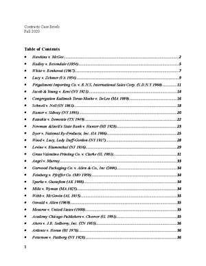 Contracts Outline Official 2020 Contracts Outline Prof Perez Fall 2020 Ch 1 The Autonomy Contracts Outline Official 2020 Contracts Outline Prof Perez Fall 2020 Ch 1 The Autonomy