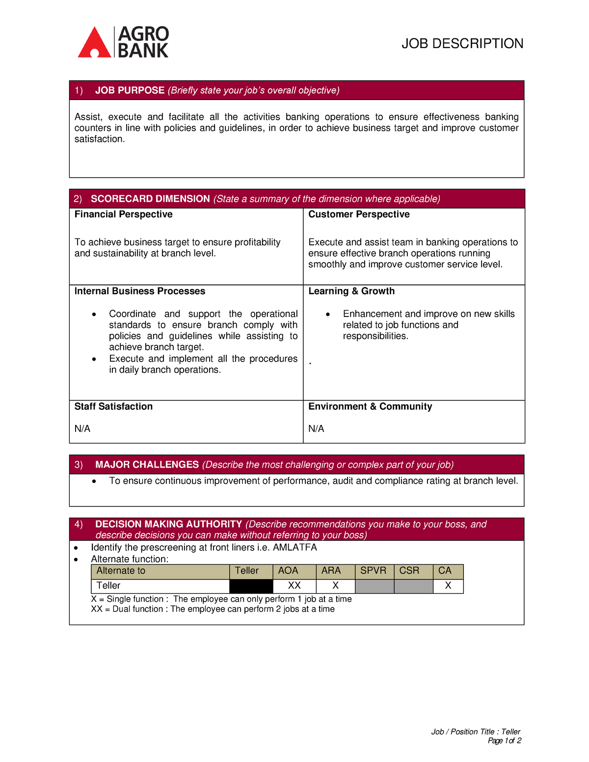 Agrobank JD Teller Candidate Job Position Title Teller Page 1of 2   Thumb 1200 1553 