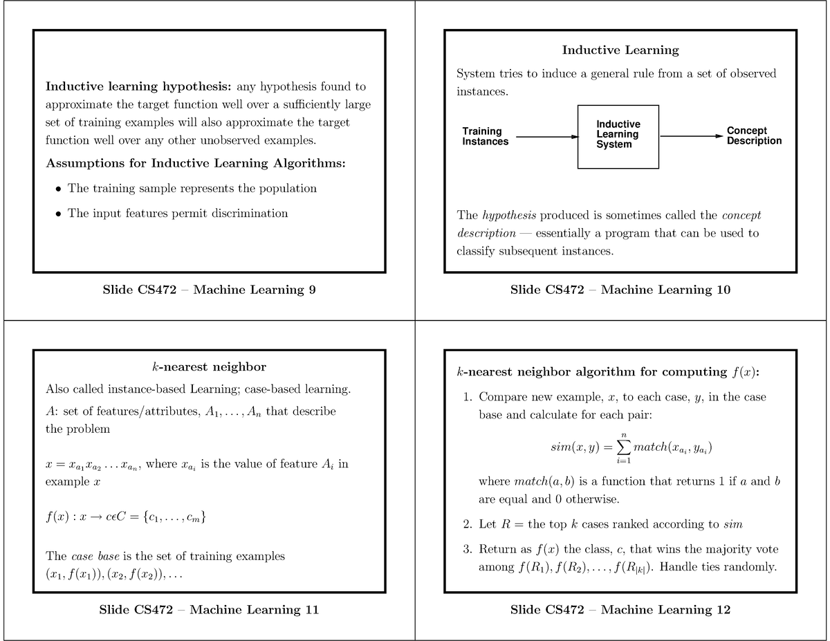 what is inductive learning hypothesis in machine learning