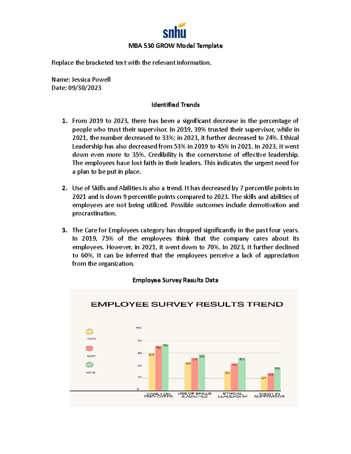 MBA 530 GROW Model Template- Jessica Powell - MBA 530 GROW Model ...