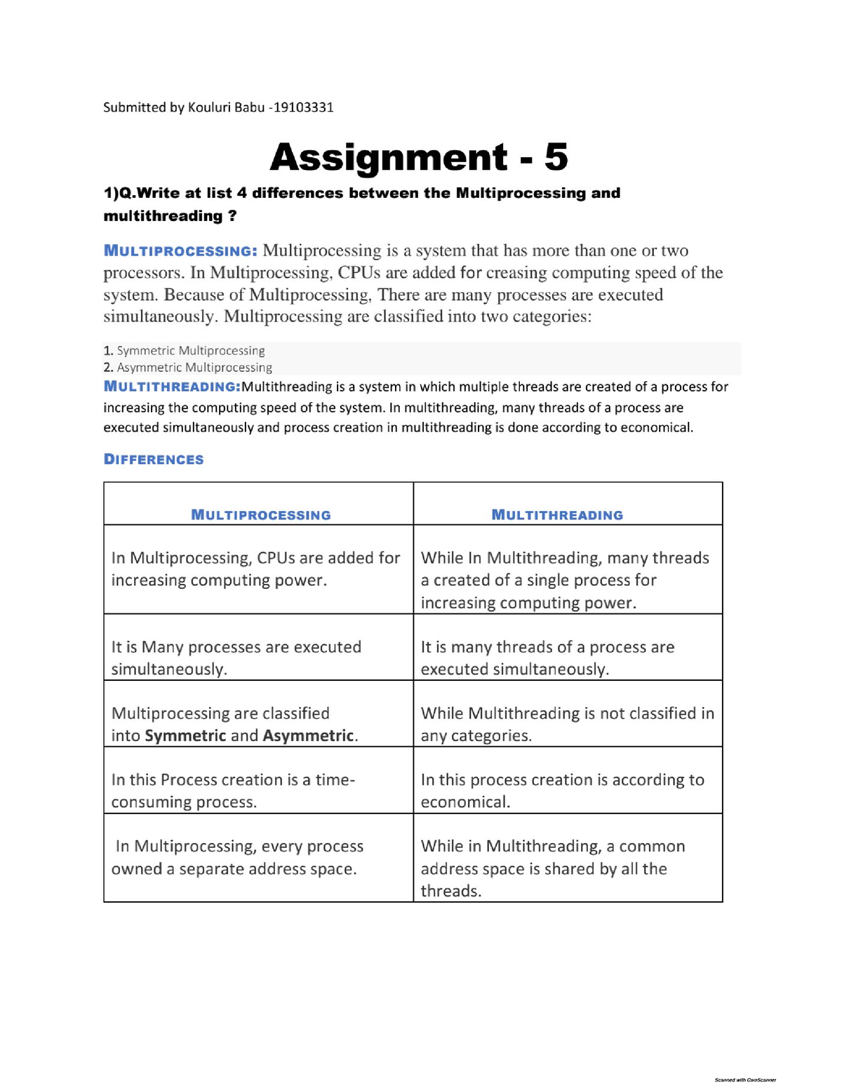 information technology assignments