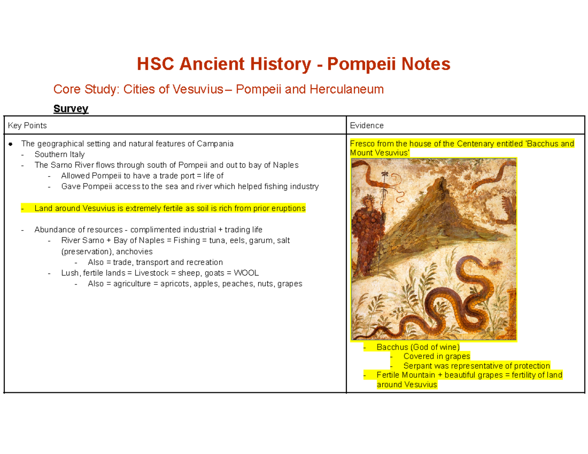 Ancient Notes Pompeii HSC Ancient History Pompeii Notes Core
