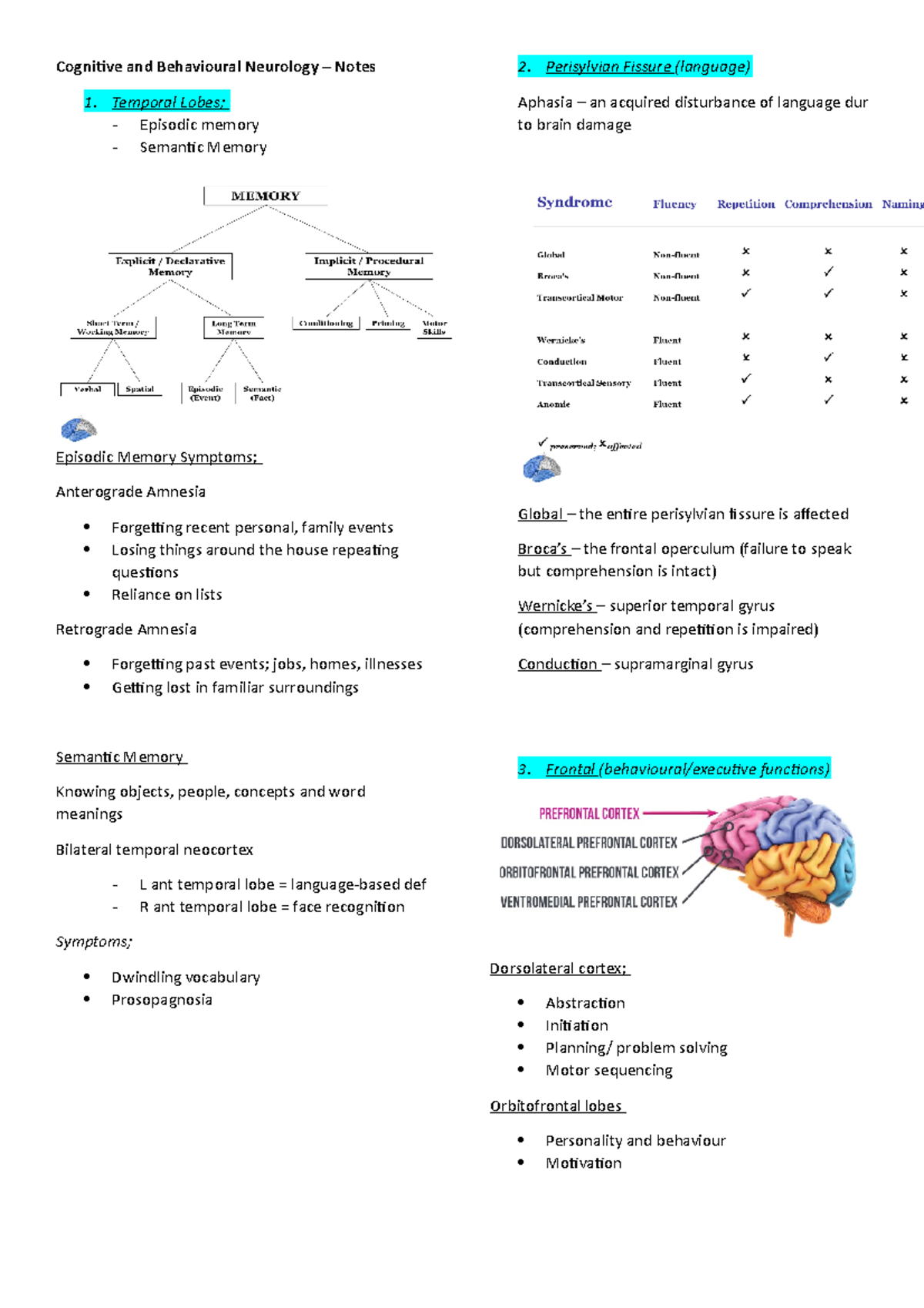 Neurology Printable - Summary Notes - Cognitive And Behavioural 