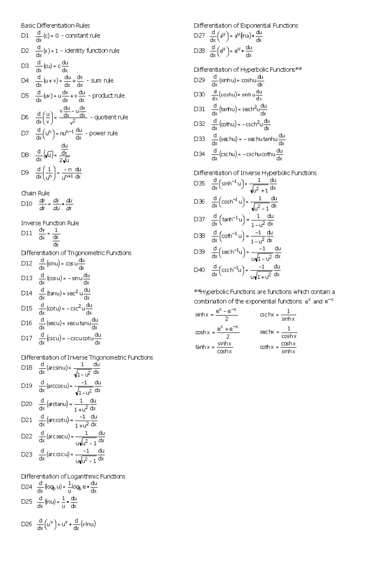 Formulas for Engineering Students - Basic Differentiation Rules D1 ( )c ...