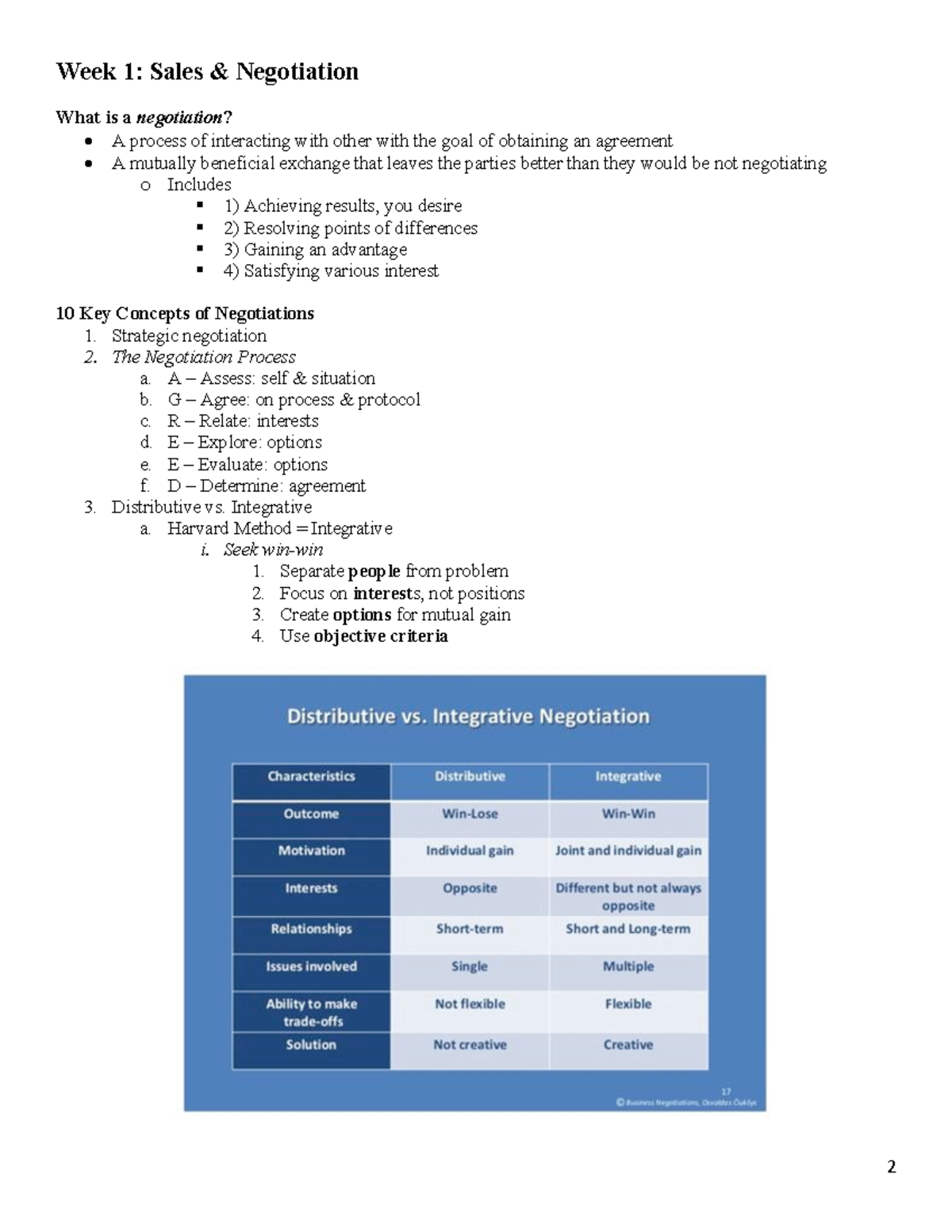 Sales Week 1 - 2 Week 1: Sales & Negotiation What is a negotiation ...