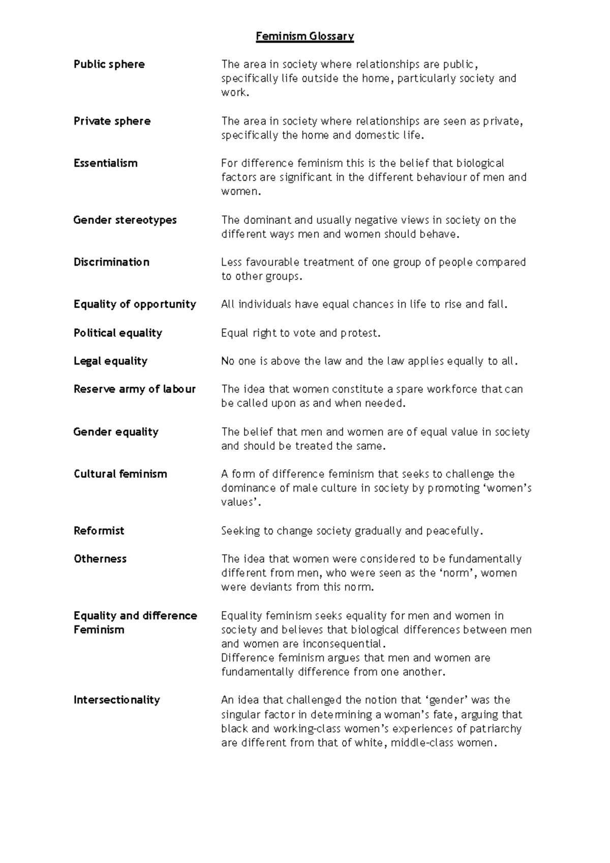 Feminism Private sphere The area in society where relationships are