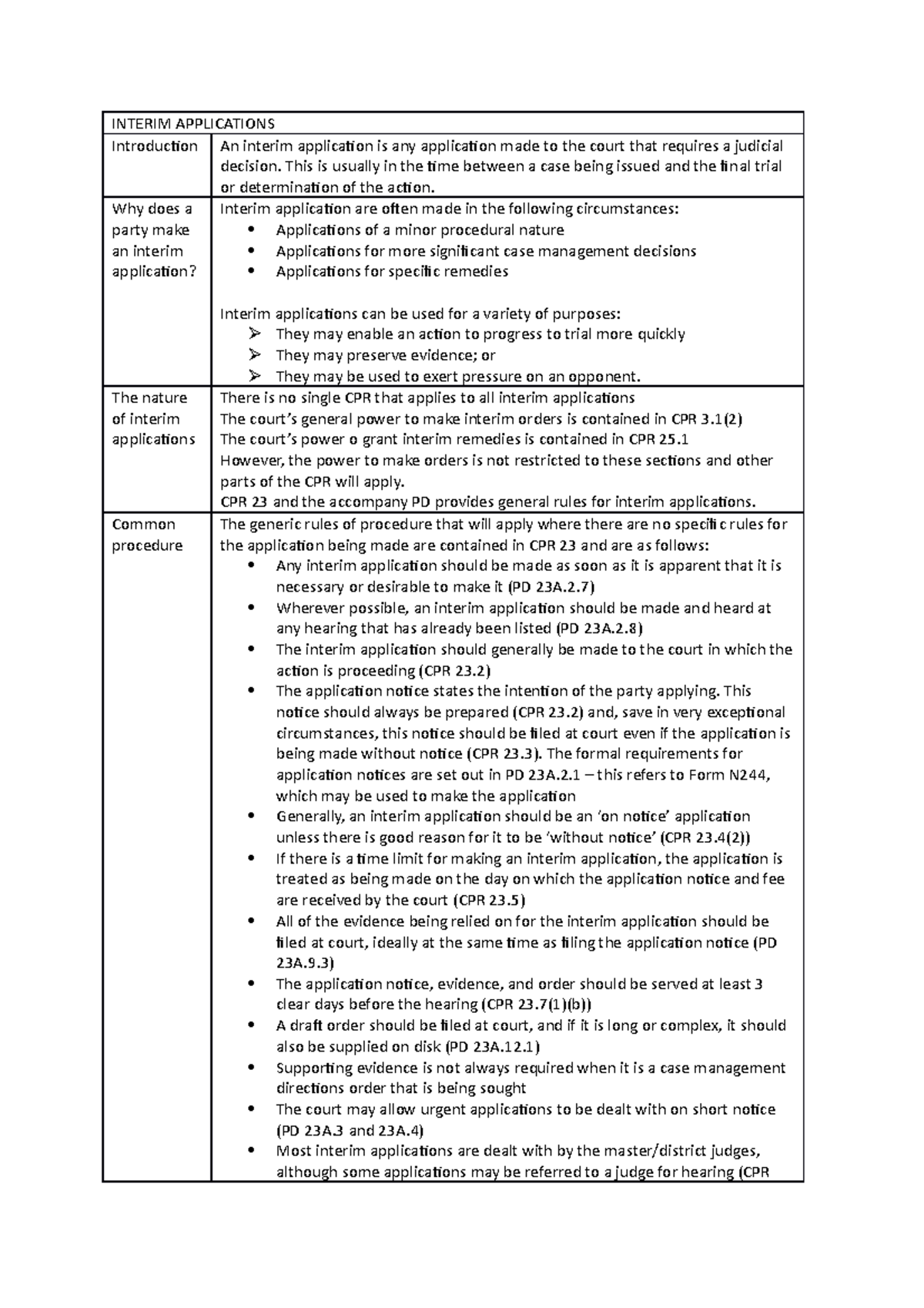 SU3 - civil litigation notes - INTERIM APPLICATIONS Introduction An ...