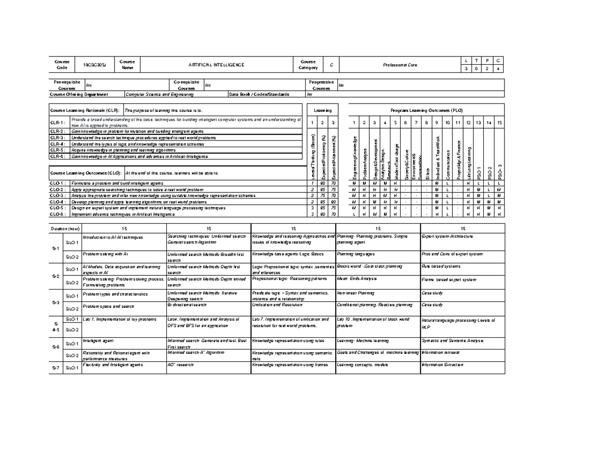 Ai Syllabus Course Code 18csc305j Course Name Artificial Intelligence