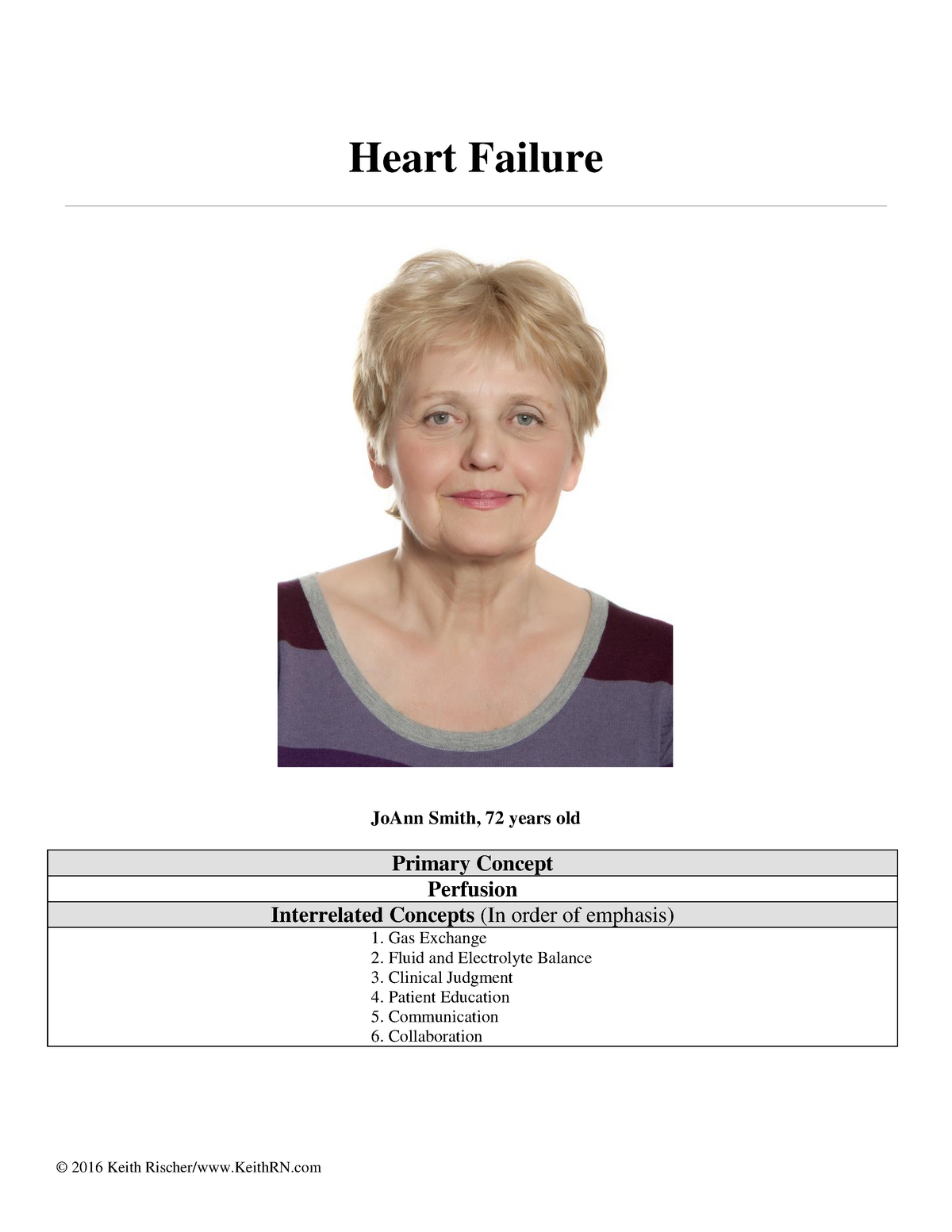 keith rn heart failure case study answers quizlet