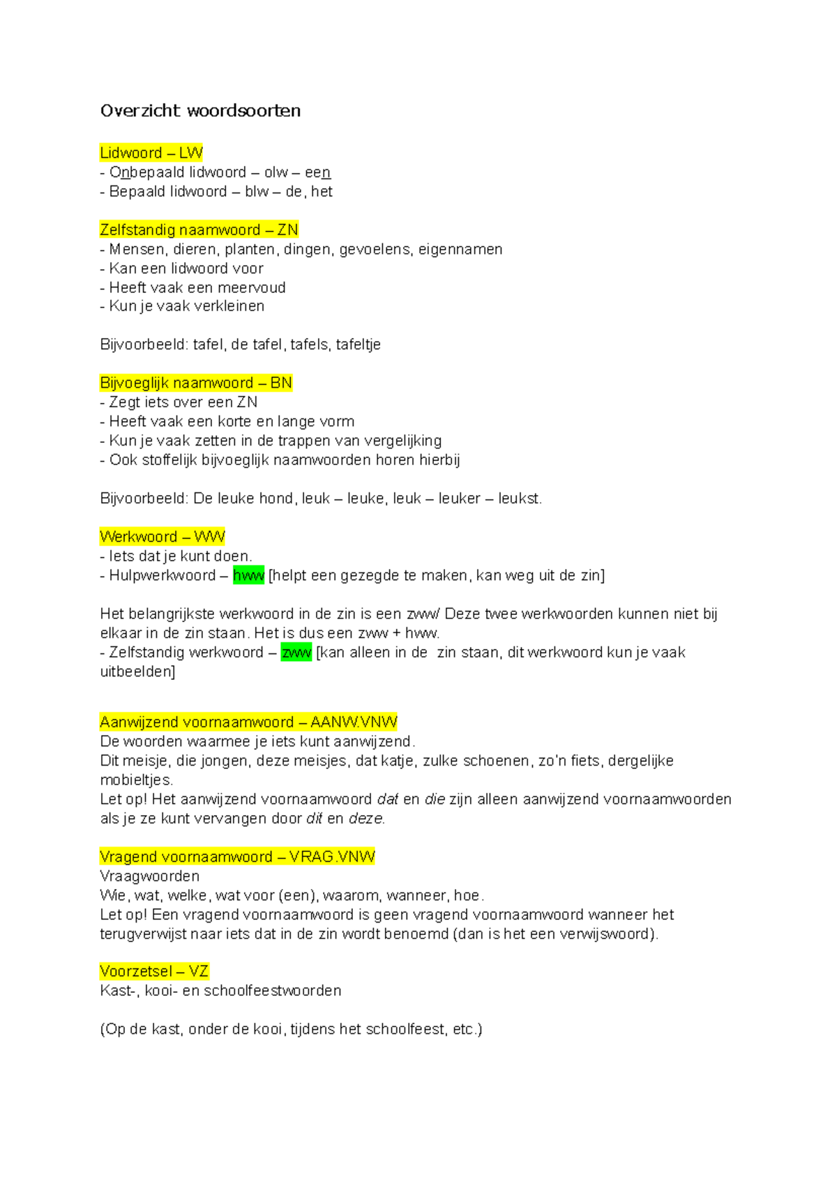 Overzicht-woordsoorten-brugklas - Overzicht woordsoorten Lidwoord – LW ...