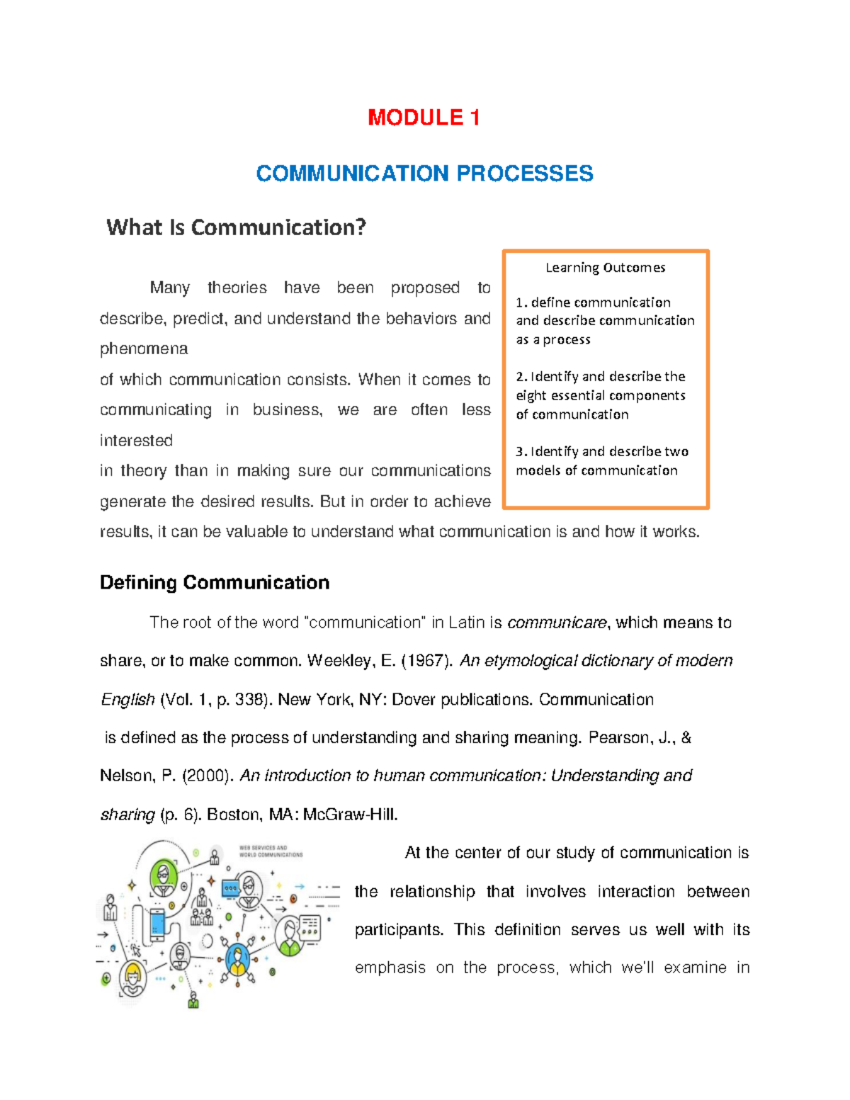 GE-2-Module-1 - Purposive Com Mod1 - Learning Outcomes define ...