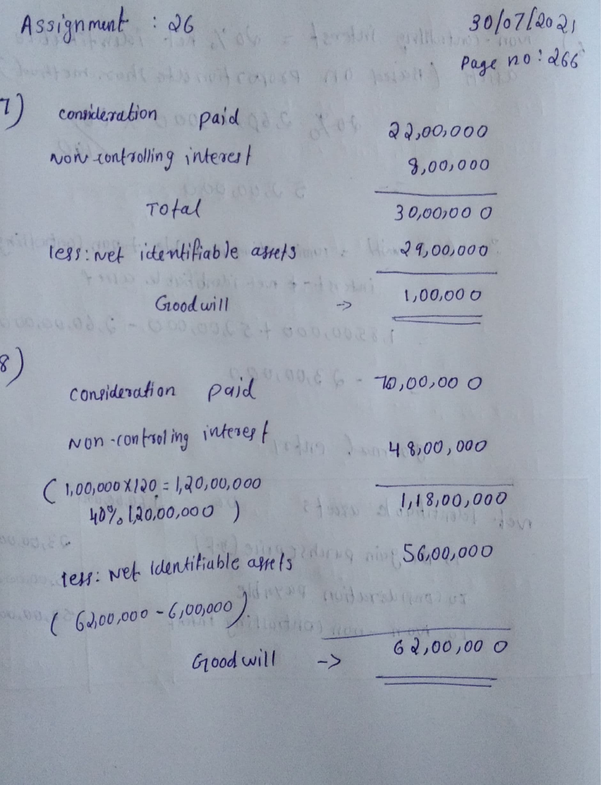 Scan Jul 31, 2021 - Lecture Notes 3 - Financial Accounting - As3ignmune ...