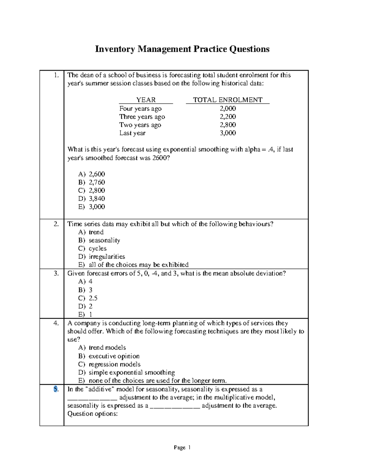 Additional Practice - Inventory Management Practice Questions The Dean ...