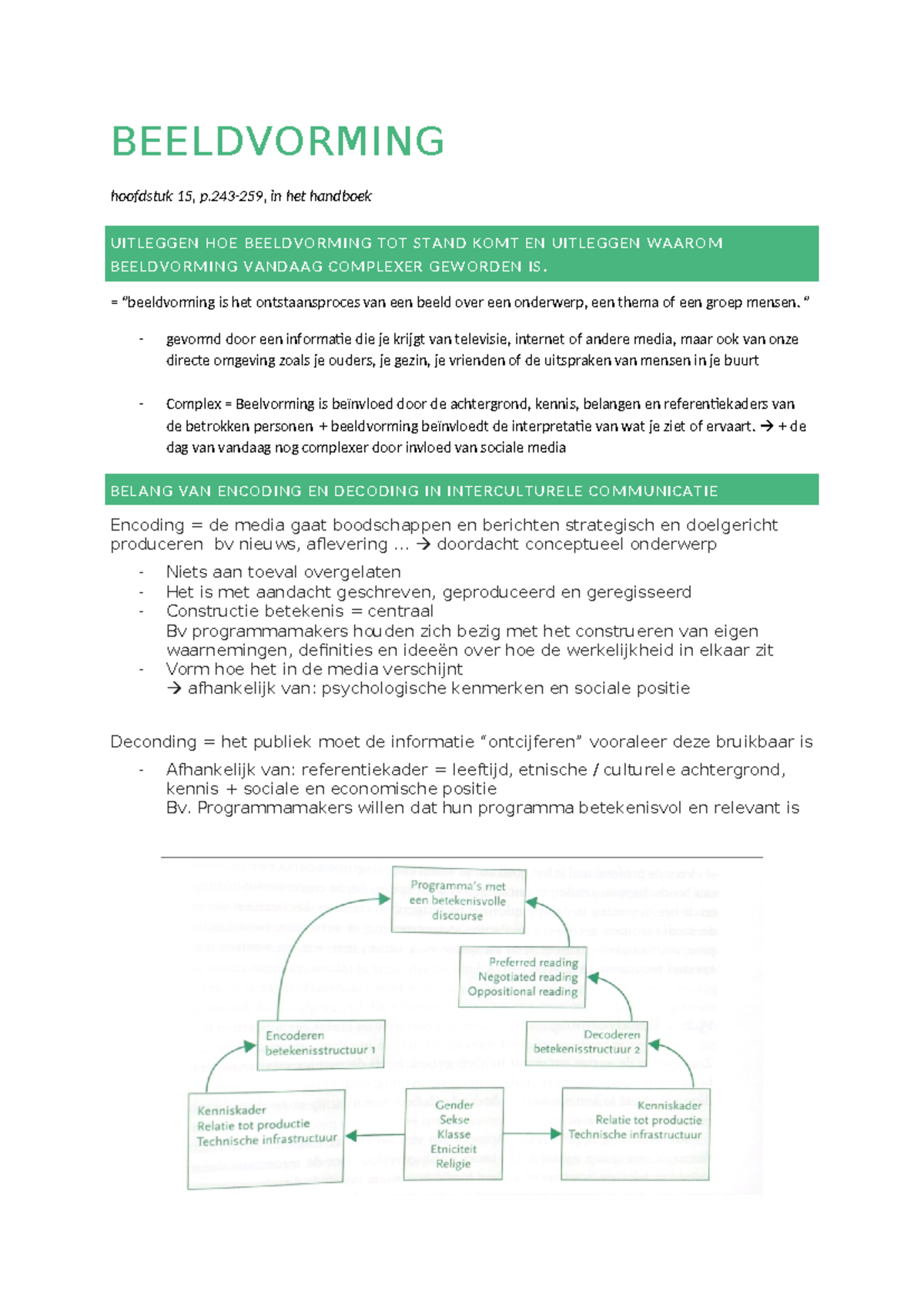 Doelstellingen beeldvorming - BEELDVORMING hoofdstuk 15, p-259, in het ...