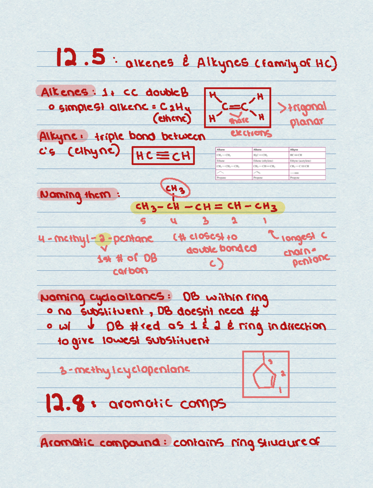 Chapter notes 12.5, 12.8, 13.1, 13 - 12 alkenes E Alkynes (family of HC ...