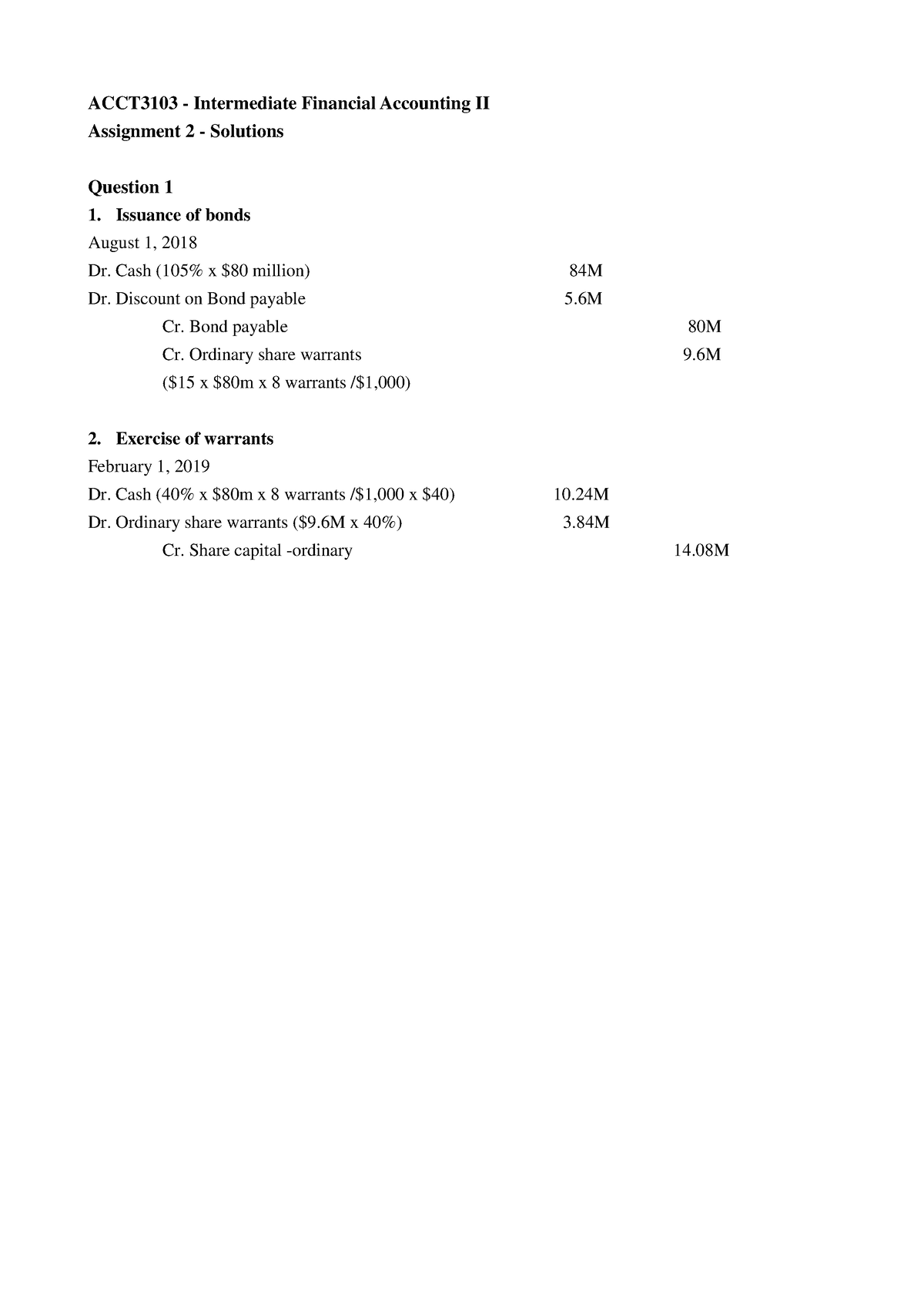 financial accounting assignment with solutions