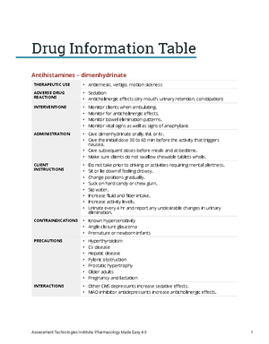 Psyllium (Metamucil) - Pharmacology - Assessment Technologies Institute ...