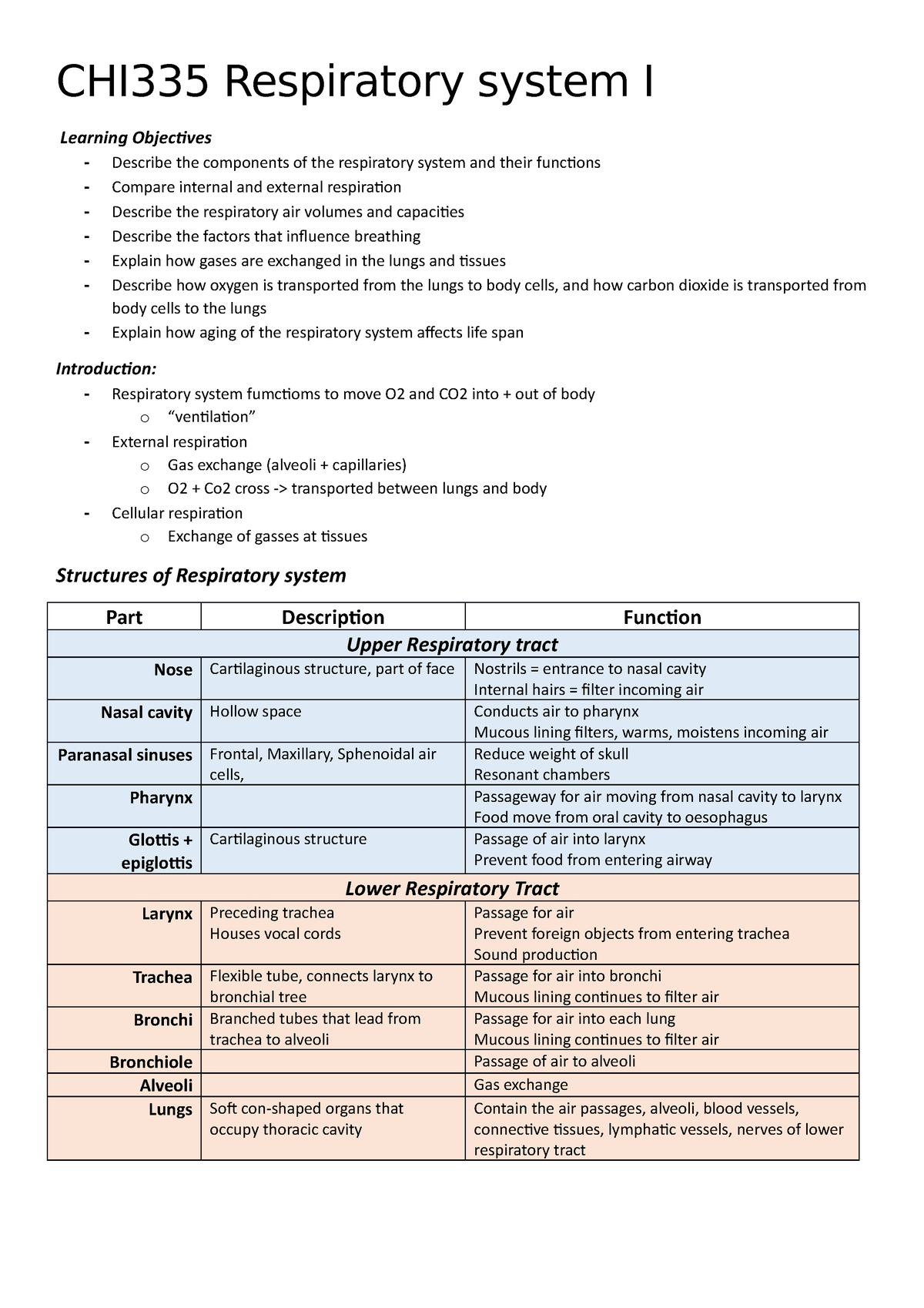 CHI335 Respiratory system I - CHI335 Respiratory system I Learning ...