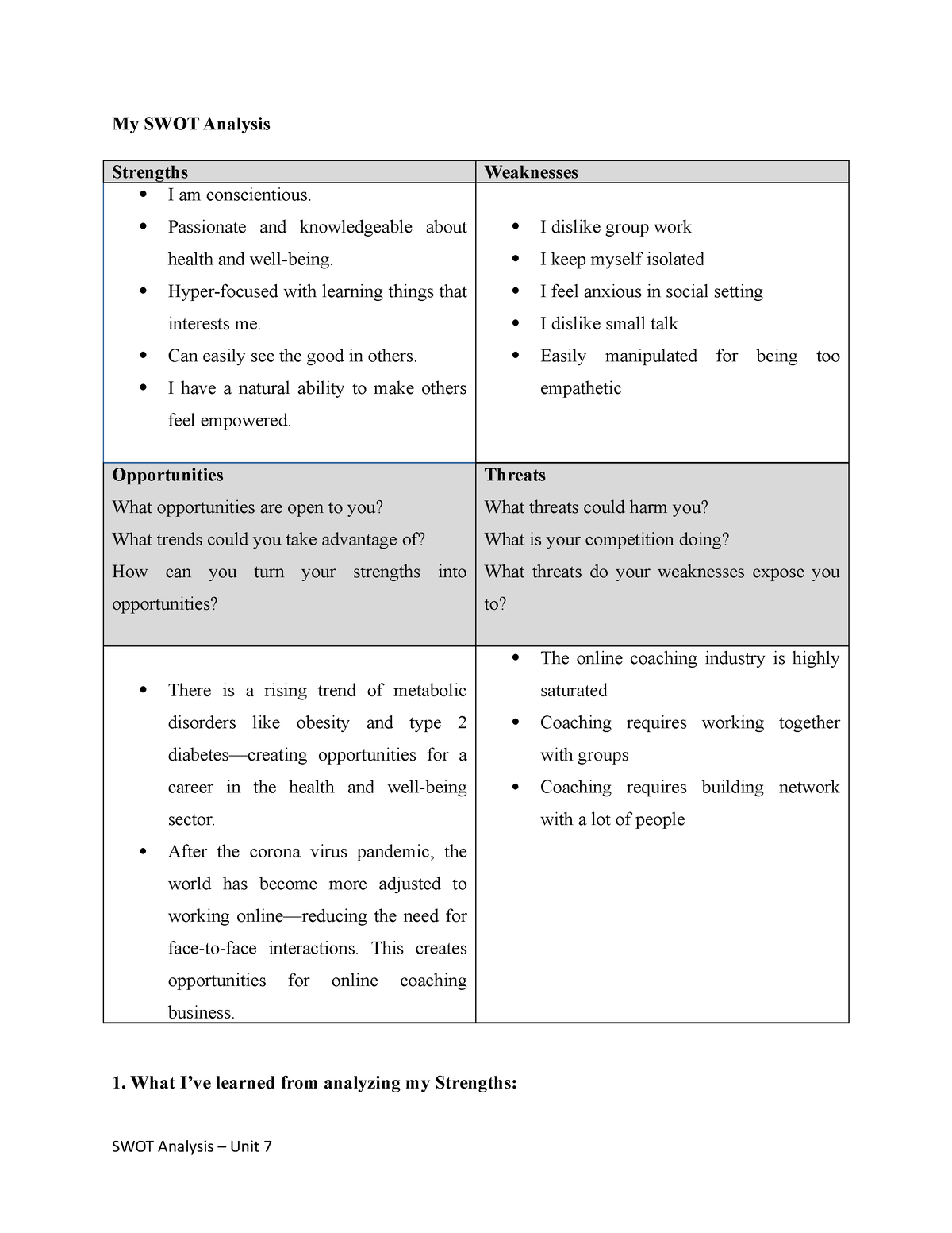 SWOT Analysis - WA7 - My SWOT Analysis Strengths Weaknesses I Am ...