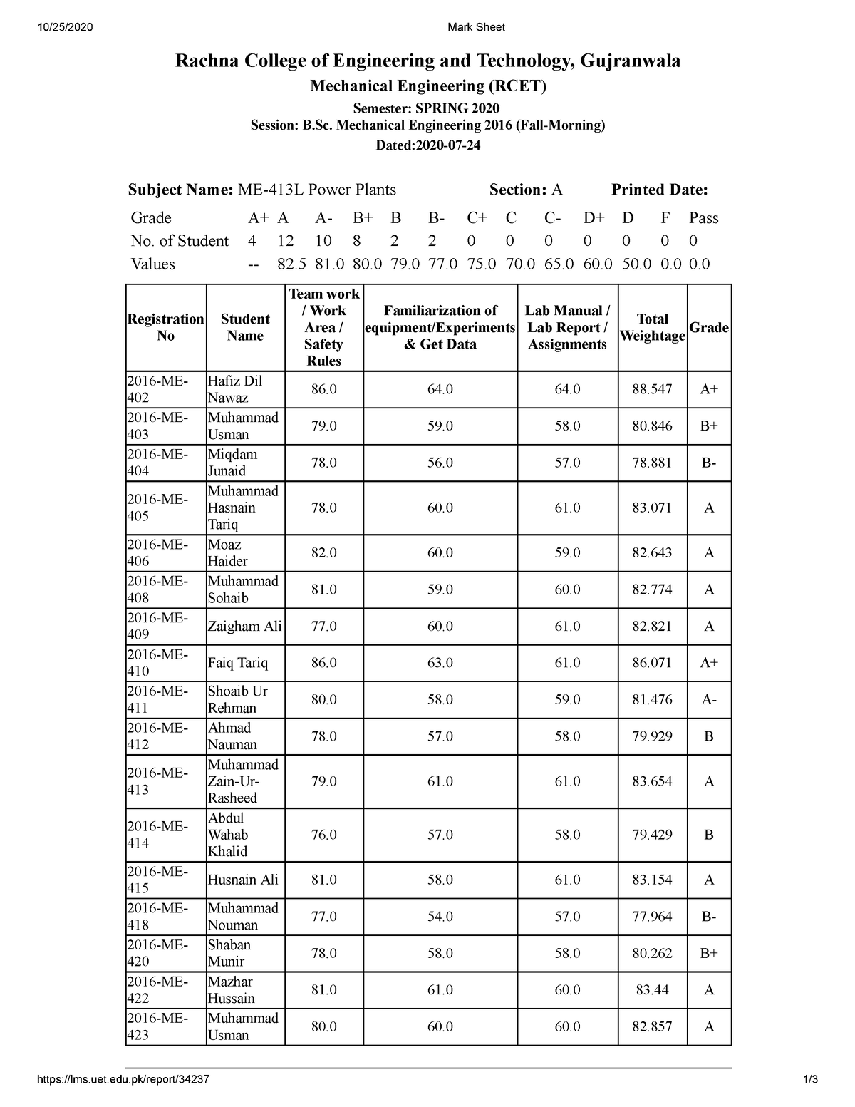 mark-sheet-10-25-2020-mark-sheet-lms-uet-edu-report-34237-1-rachna-college-of-engineering-and