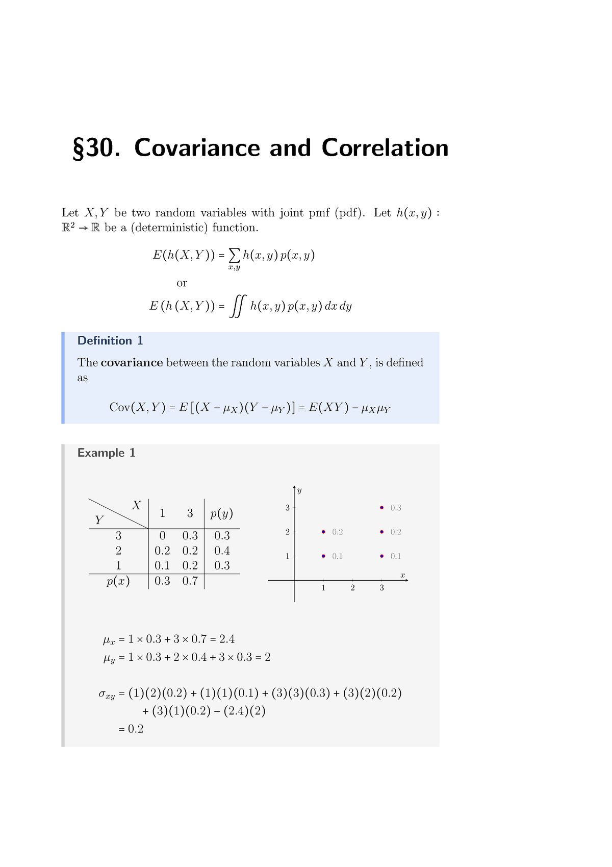 30 Notes §30 Covariance And Correlation Let X Y Be Two Random Variables With Joint Pmf