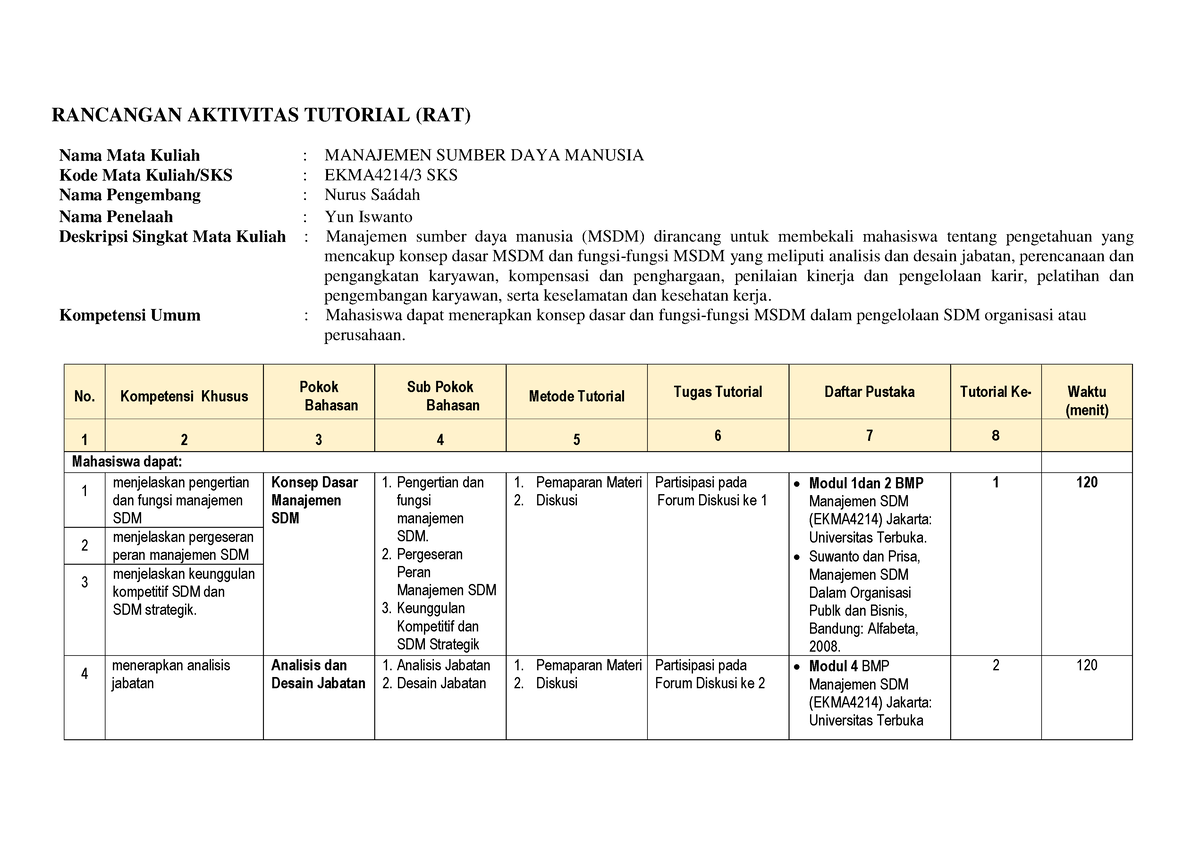 RAT Msdm 2018 Nurus - Ekma4214 - RANCANGAN AKTIVITAS TUTORIAL (RAT ...
