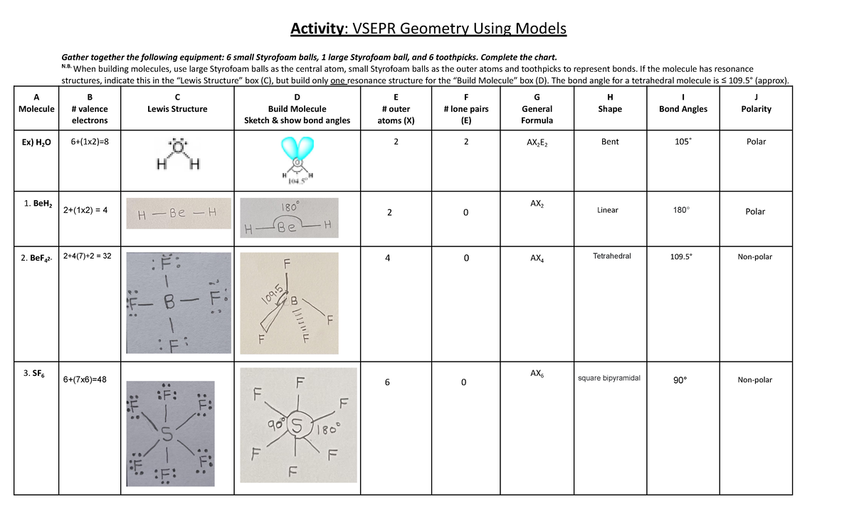 Vsepr Lab Activity VSEPR Geometry Using Models Gather together the