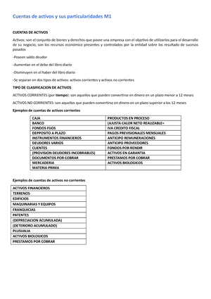 TI M2 Sistema Contable Financiero III - Trabajo Individual ...