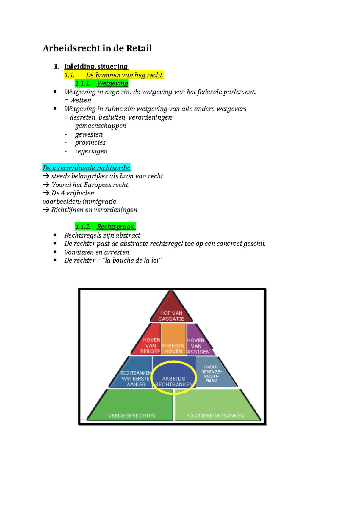Arbeidsrecht In De Retail Les 1 - Arbeidsrecht In De Retail 1 ...