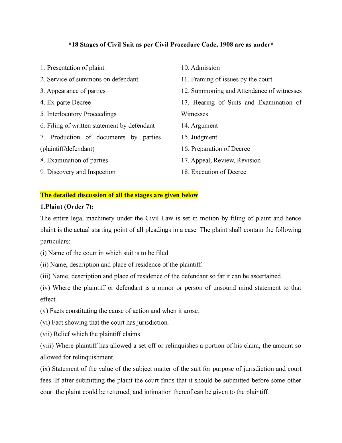 Stages Of Civil Suit As Per CPC Subscribe For More?