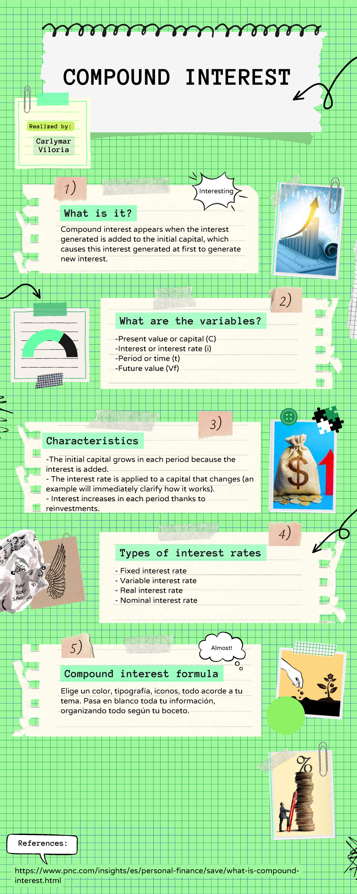 Infografia INT. Compuesto - Carlymar Viloria - COMPOUND INTEREST What ...
