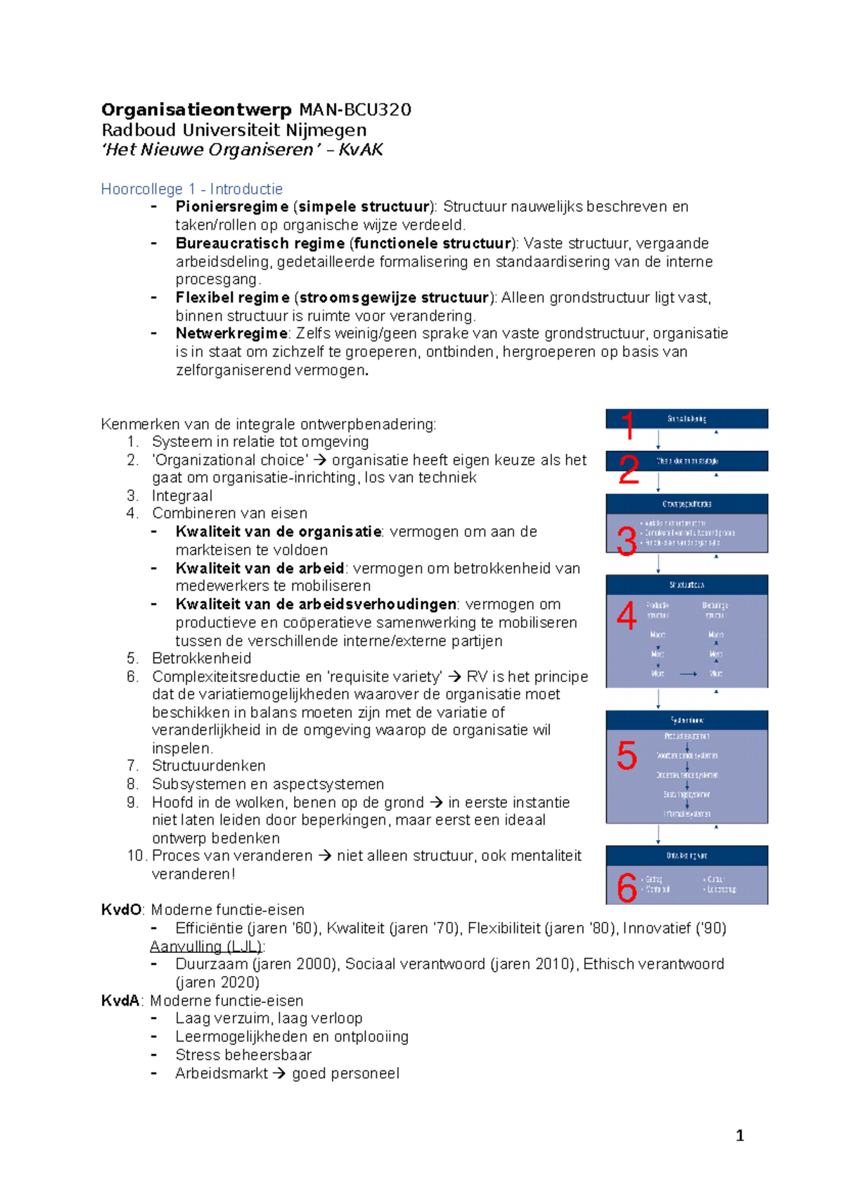 OO Kv AK - Organisatieontwerp MAN-BCU320 Radboud Universiteit Nijmegen ...