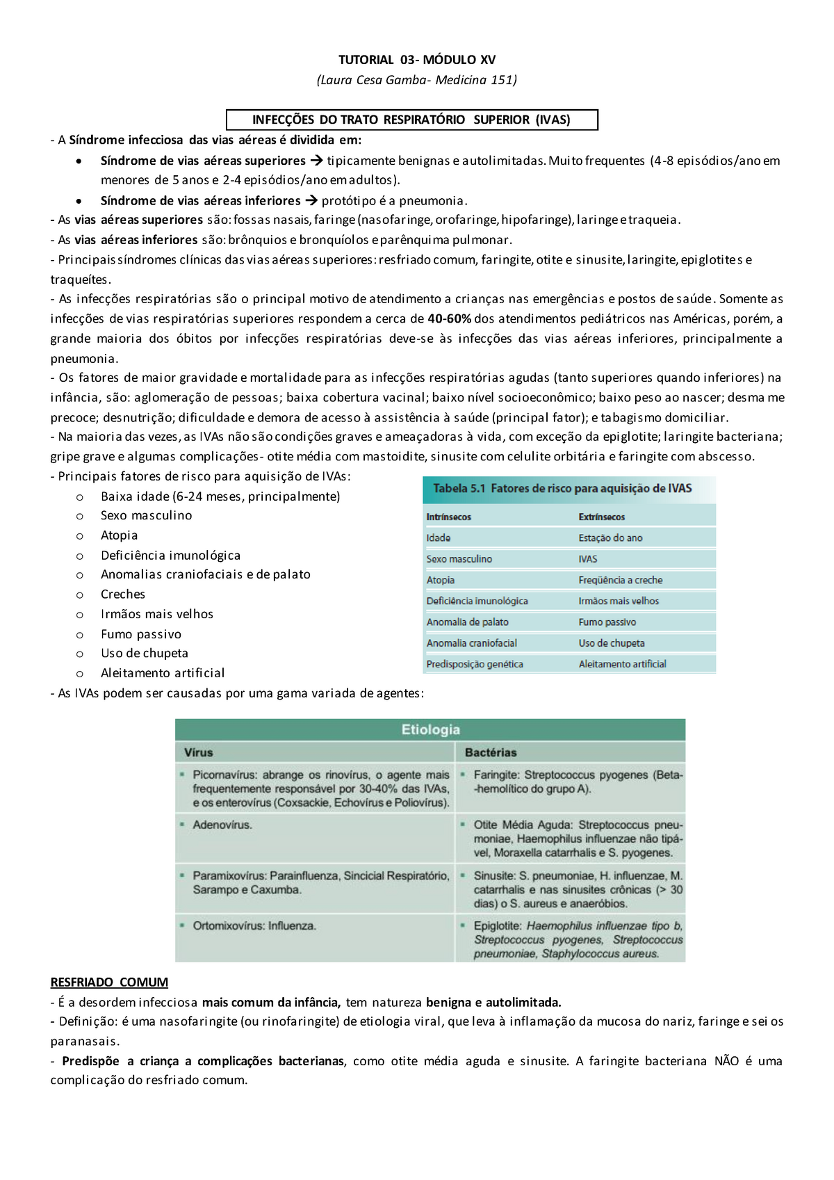 Tutorial 03 Modulo Xv Pediatria Infeccoes Do Trato Respiratorio Superior Studocu