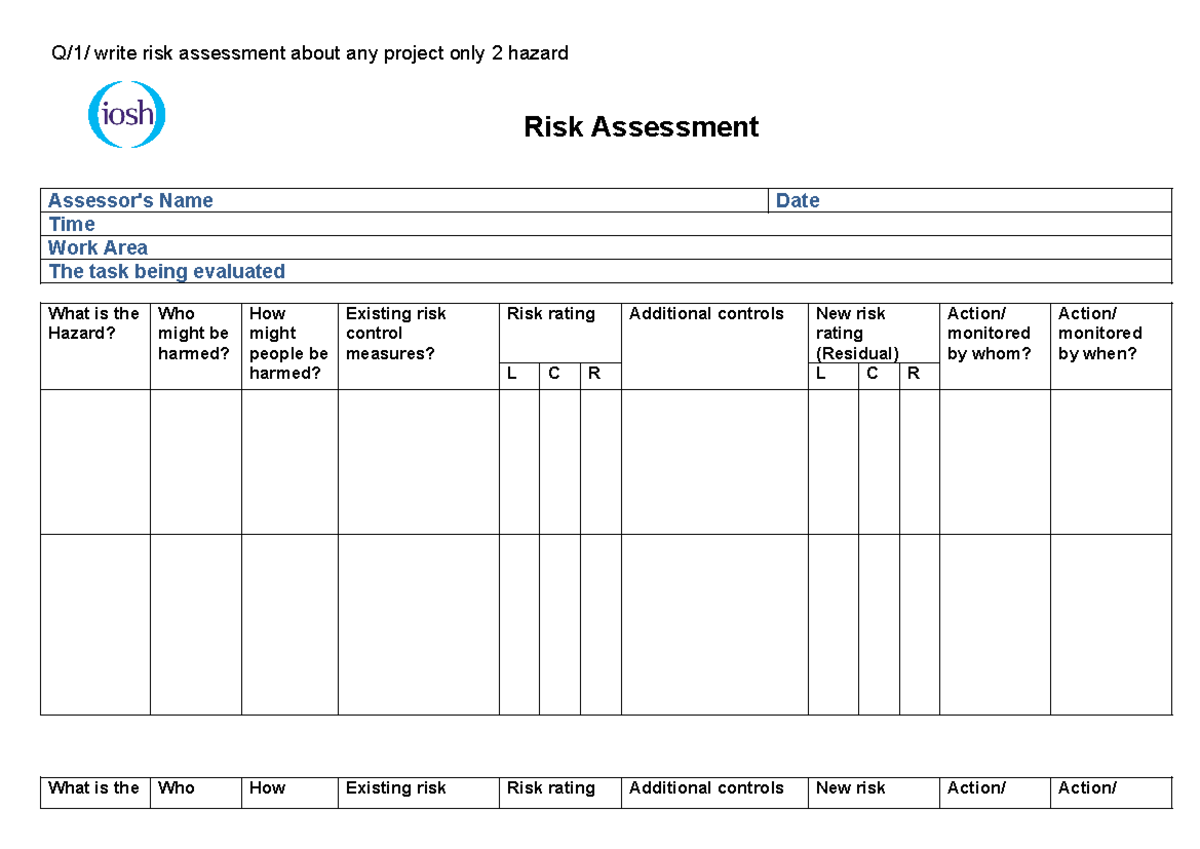 Risk Assessment IOSH - Copy - Q/1/ write risk assessment about any ...