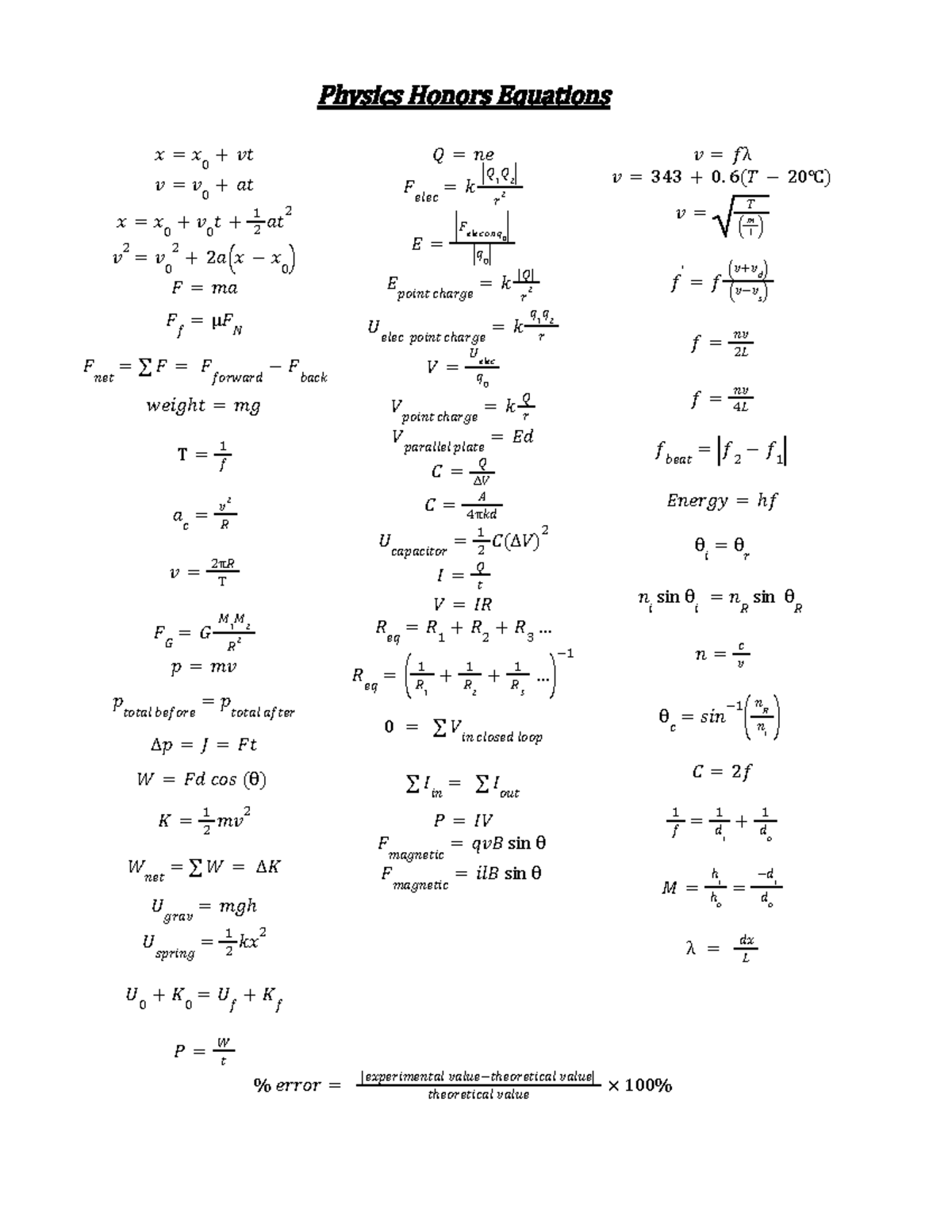 Equation Sheet Physics Physics Honors Equations 𝑥 𝑥 0 𝑣𝑡 𝑣 𝑣 0 𝑎𝑡 𝑥 𝑥 0 𝑣 0 𝑡 1