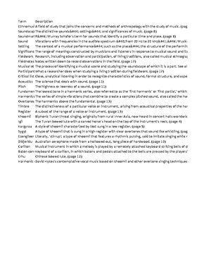 World Music Notes - 8/27/15 World Music Vocal singing Tuvans Khoomii ...
