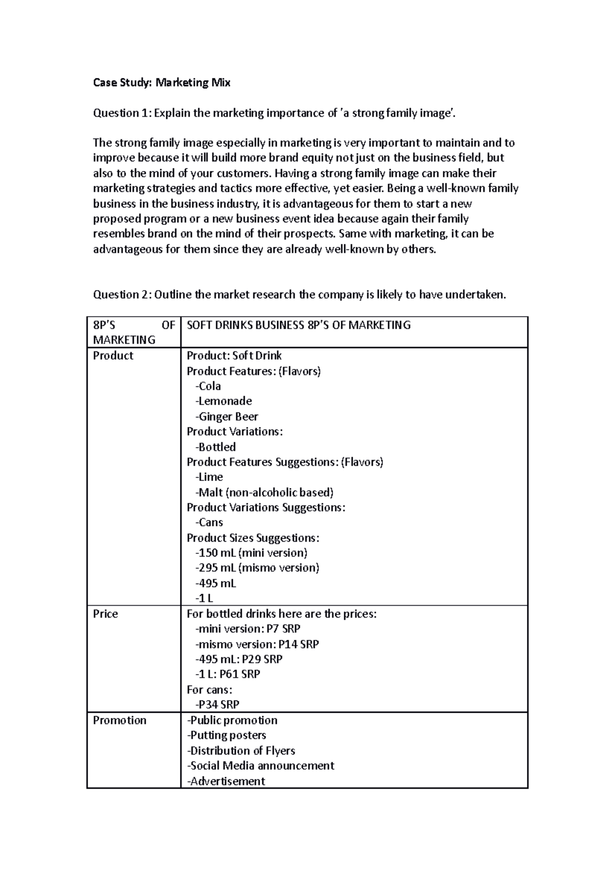 Entrep Case Study - Case Study: Marketing Mix Question 1: Explain the ...