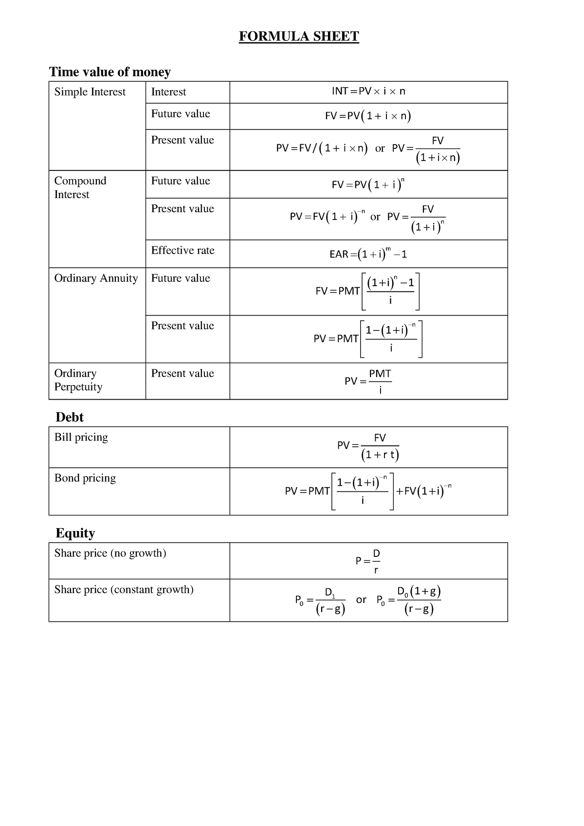 formula-sheet-formula-sheet-time-value-of-money-simple-interest