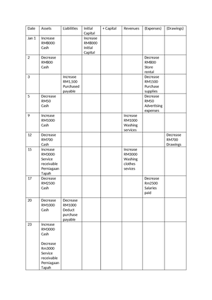 Oligopoly Tutorial - TUTORIAL ANSWERS Chapter 13 – Oligopoly And ...