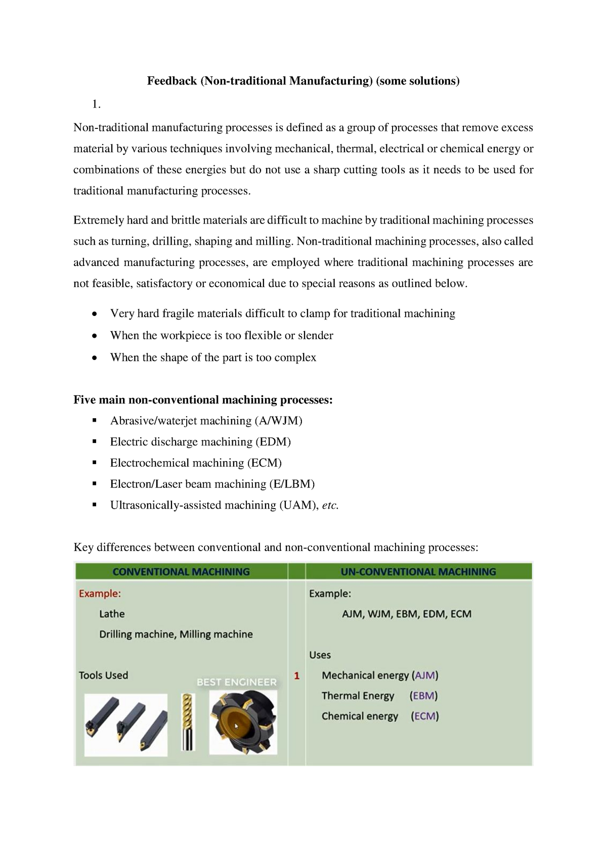 nontraditional-machining-feedback-non-traditional-manufacturing