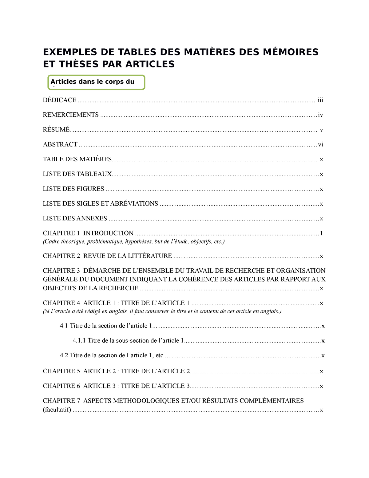 Exemples De Table Des Matières Des Mémoires Et Thèses Par Articles Exemples De Tables Des 4586