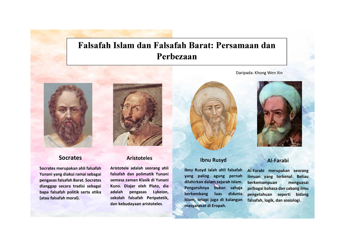 Poster Infografik Falsafah Barat vs Falsafah Islam  Falsafah Islam dan