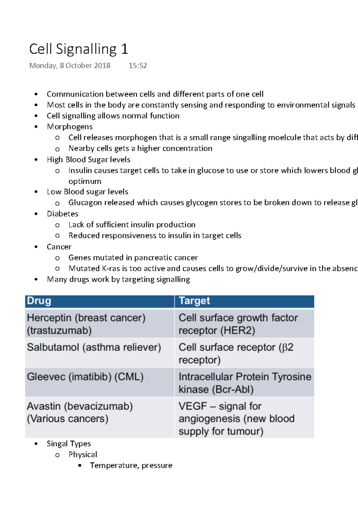 Cell Signalling 1 Communication between cells and different parts of