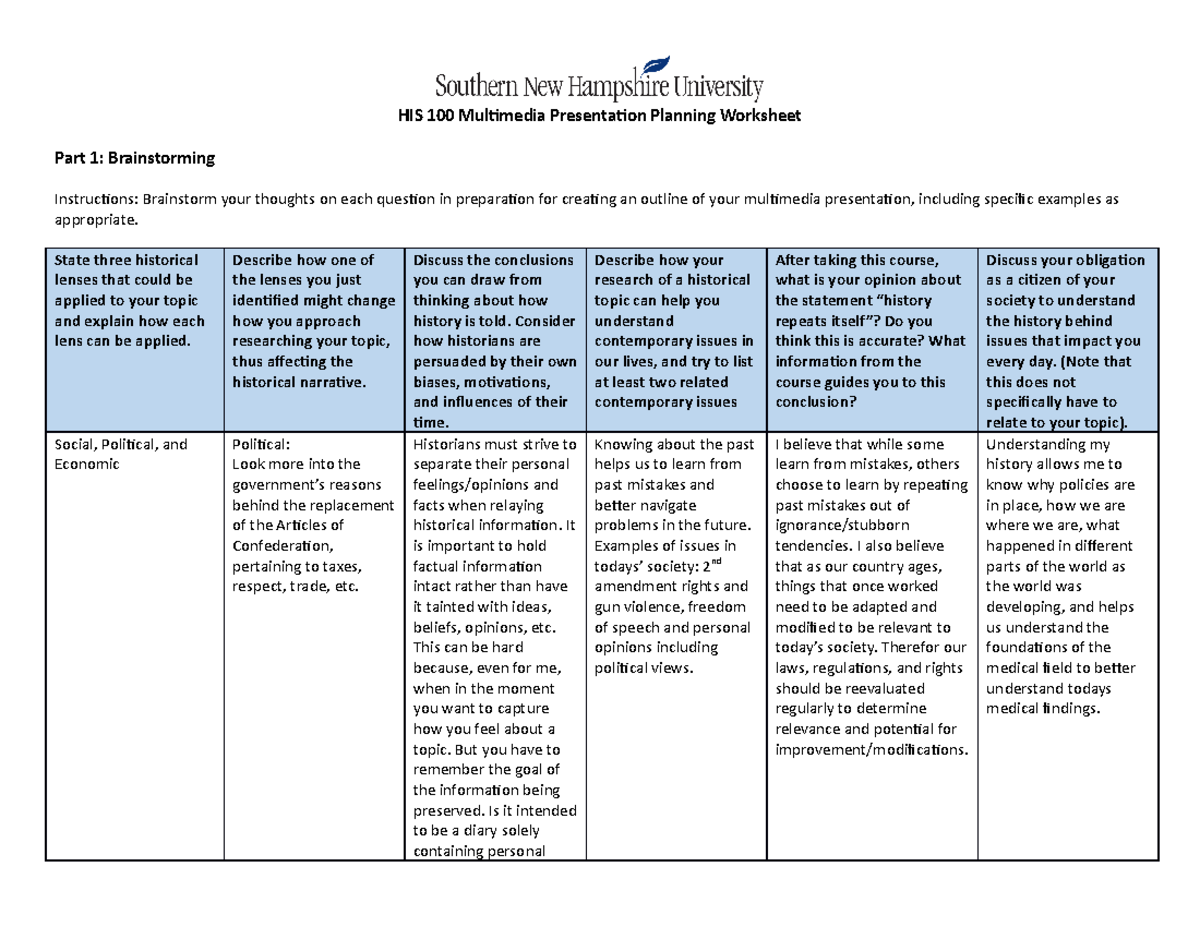 7.1 Presentation Worksheet - HIS 100 Multimedia Presentation Planning ...