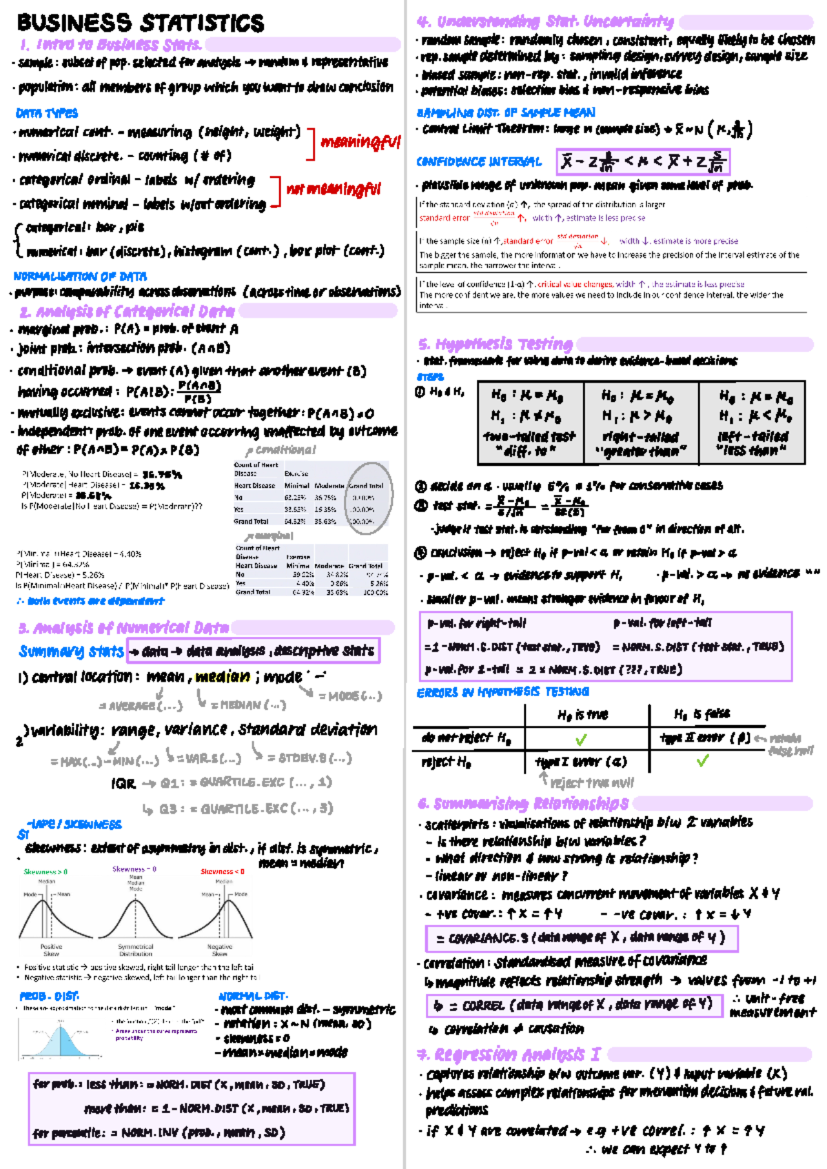 ETF1100 - Summary Business Statistics - BUSINESSSTATISTICS 4 ...