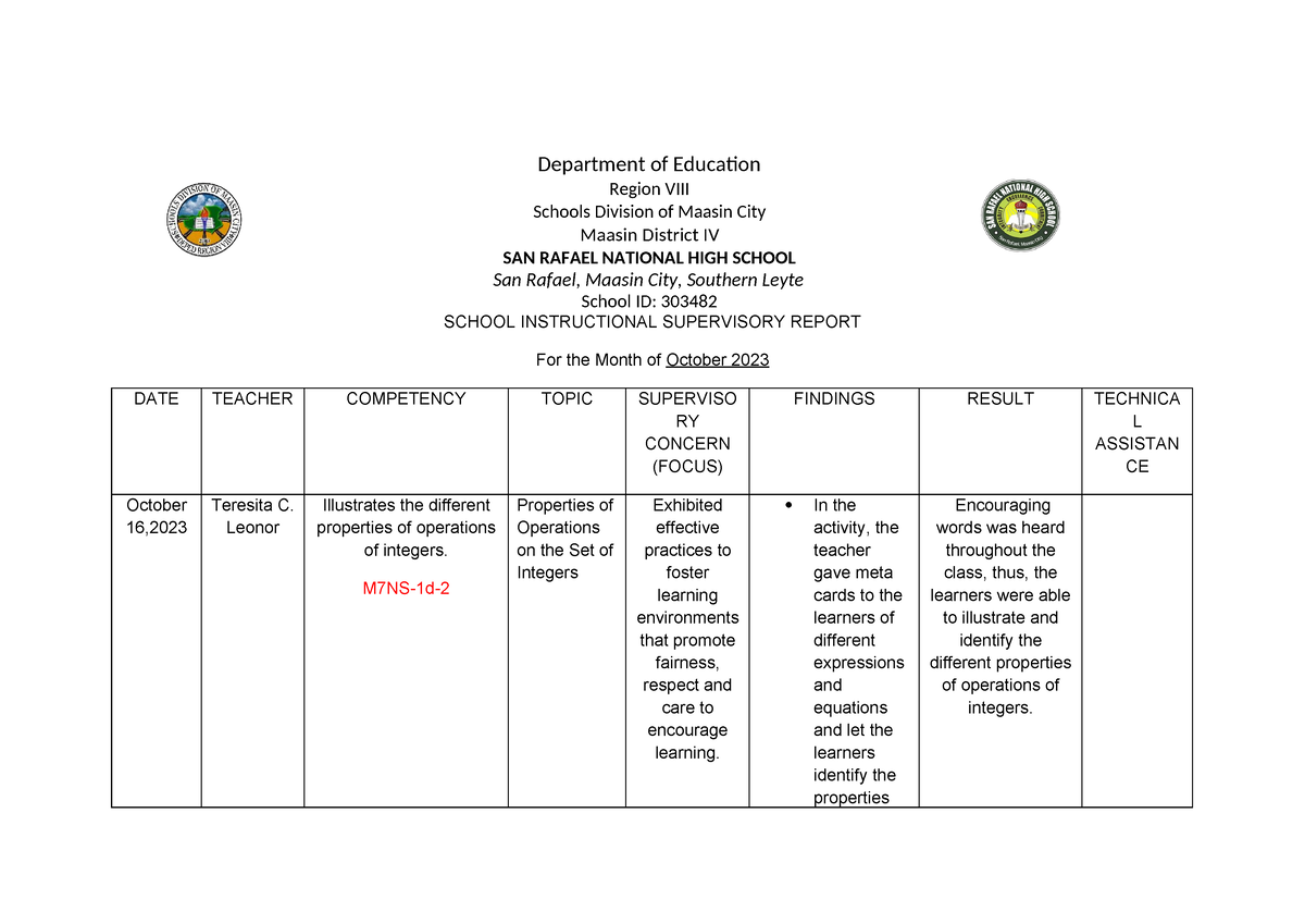 Consolidated Supervisory October - Department of Education Region VIII ...