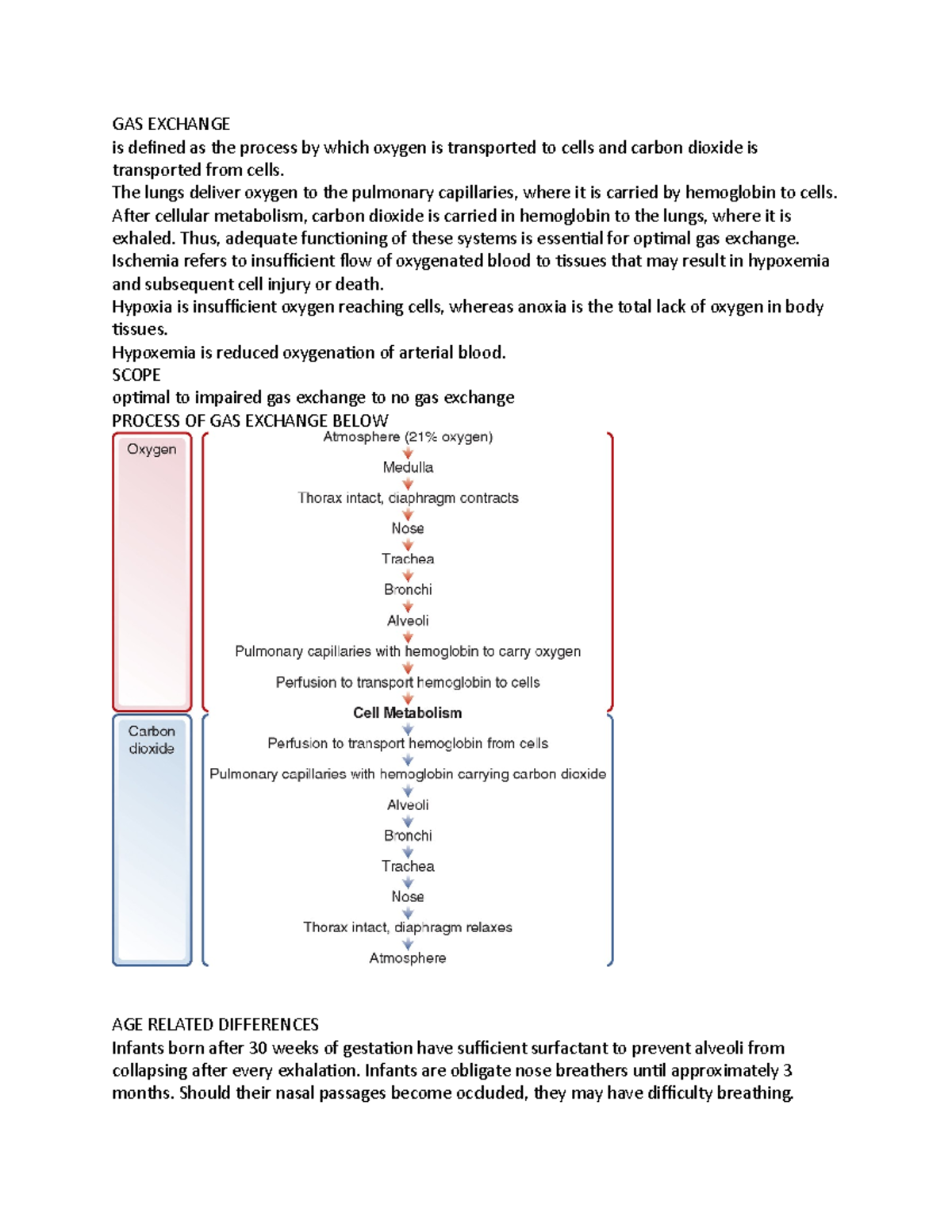 Gas Exchange Study Guide - GAS EXCHANGE Is Defined As The Process By ...