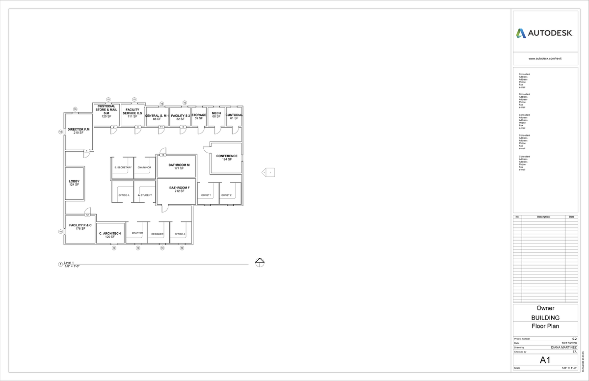 finally-mastery-assignment-submittal-review-1-2-3-4-10-10-10-10-10